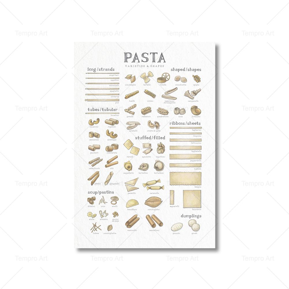 Еда овощи фрукты живопись грибы перец чили макароны формы печать плакатов стены книги по искусству холст картина кухня украшения дома