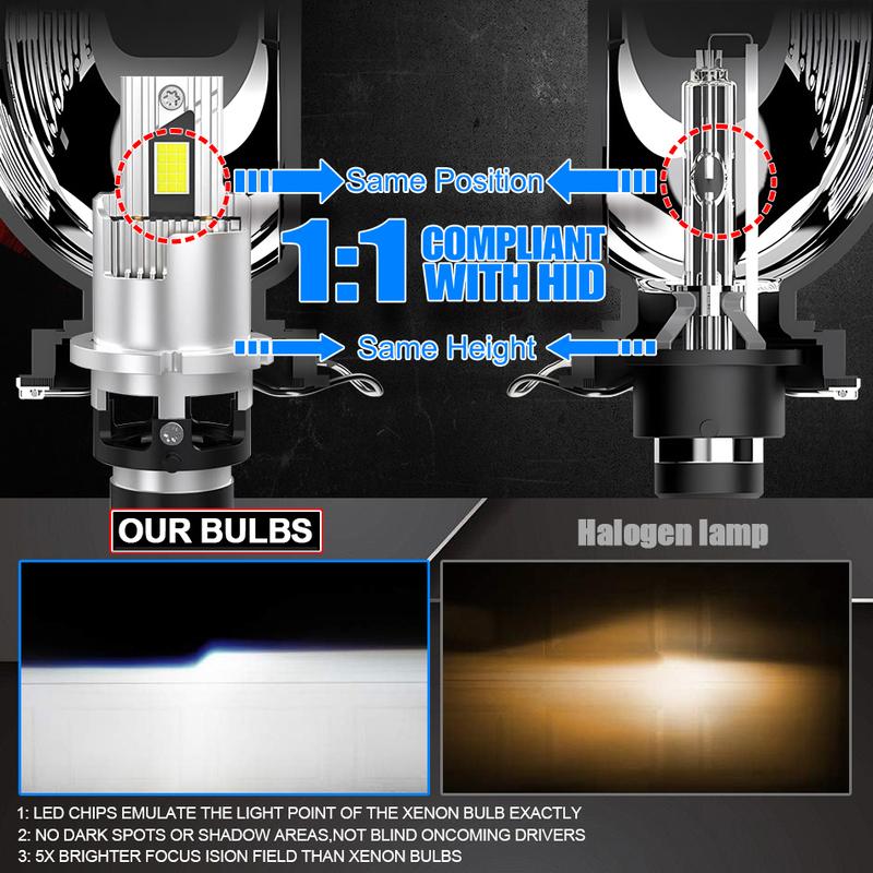 2 шт. Светодиодные фары D2S D4S CANBUS HID D2R D4R Turbo LED 30000 лм 300 Вт Двусторонние 30 шт. Чип CSP 6000K Plug And Play Автомобильная лампа Ксенон