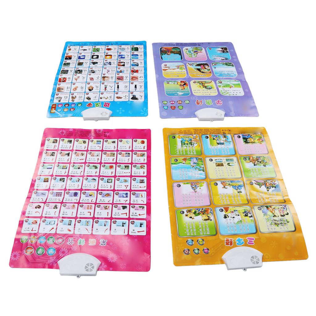 4 шт. Учебный плакат китайского языка Китайские иероглифы Трехсловный праймер Штрихи Ключи Поэзия династии Тан Е