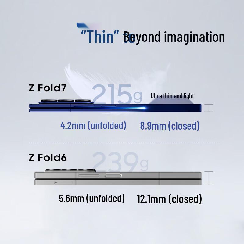 Samsung Galaxy Z Fold7 (CN version)
