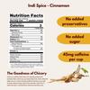 Trelish Coffee Concentrate - Cinnamon -255ml |17 servings | Coffee decoction | Perfect for Hot or Iced Instant Coffees, Sugar Free, Shelf Stable, N