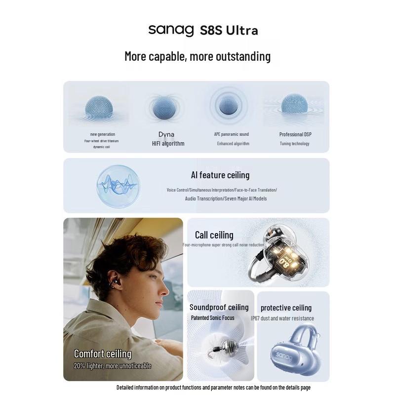 Спортивная Bluetooth-гарнитура Sanag S8S Ultra с AI-переводом, зажим для уха