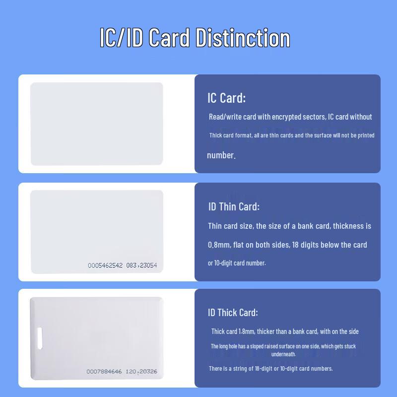 Карты доступа и учета рабочего времени U-MACH IC/ID RFID с китайской вилкой (адаптер в комплекте)