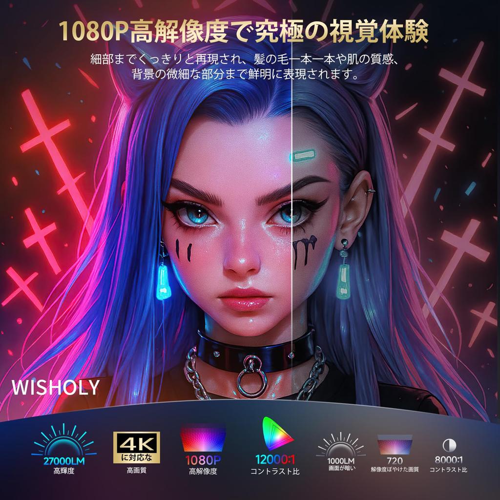 WISHOLY Домашний проектор Android Потолочный 1080P Автоматическая коррекция трапецеидальных искажений Bluetooth Hi-Fi Зум Тихий Подключения к [Моторизованная фокусировка, ТВ, Вращение на 270°] Проекция,