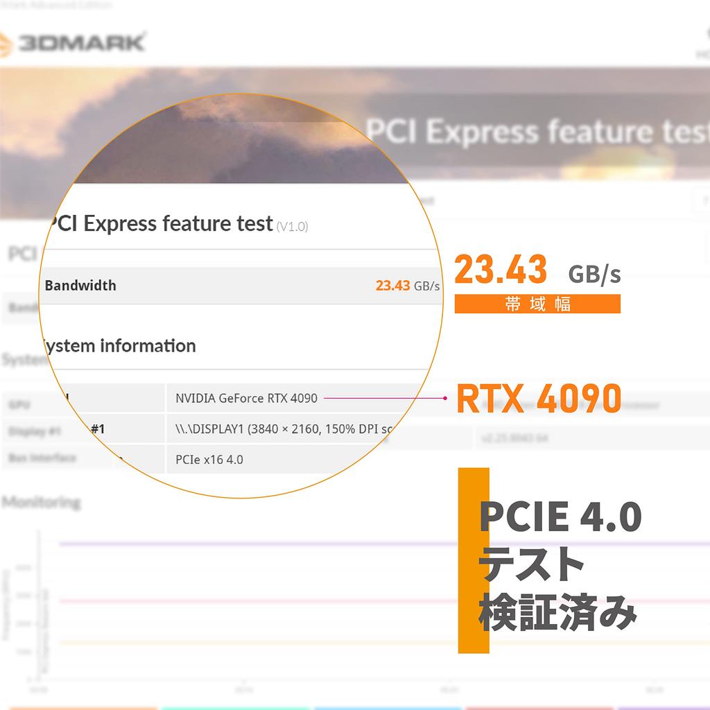 Кабель-райзер PCIe X16 для высокоскоростной экранированной вертикальной видеокарты, совместимый с Gen4, удлинительная карта-райзер, разъем под прямым углом, белый, 20 см, 90 градусов EZDIY-FAB