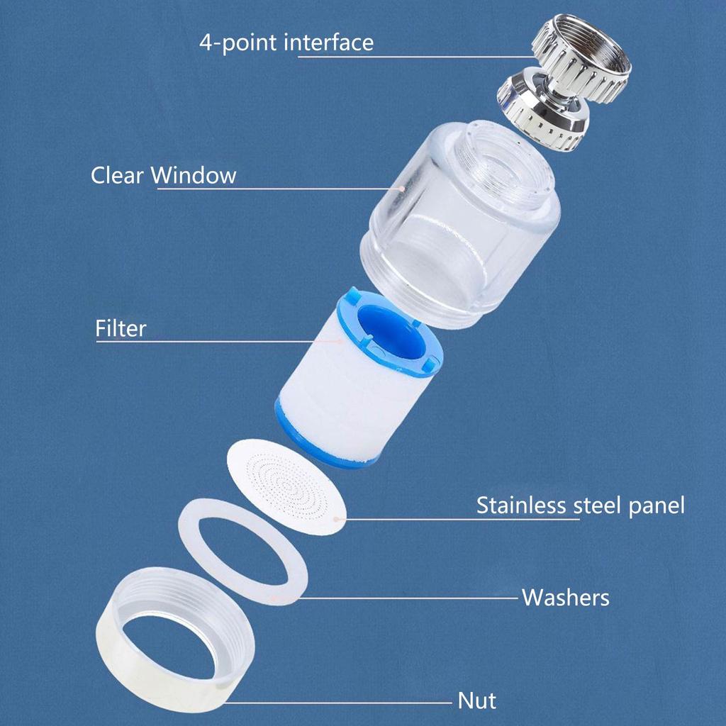 360 Degree Rotatable Filter Versatile Filter Effective Faucet Shower Filter Clean & Soft Water Flows for Home Office