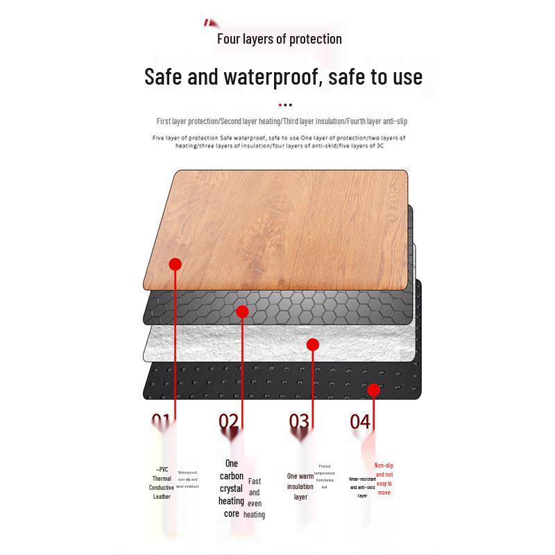 Электрическая грелка для ног: Офисный согревающий коврик для пола для женщин