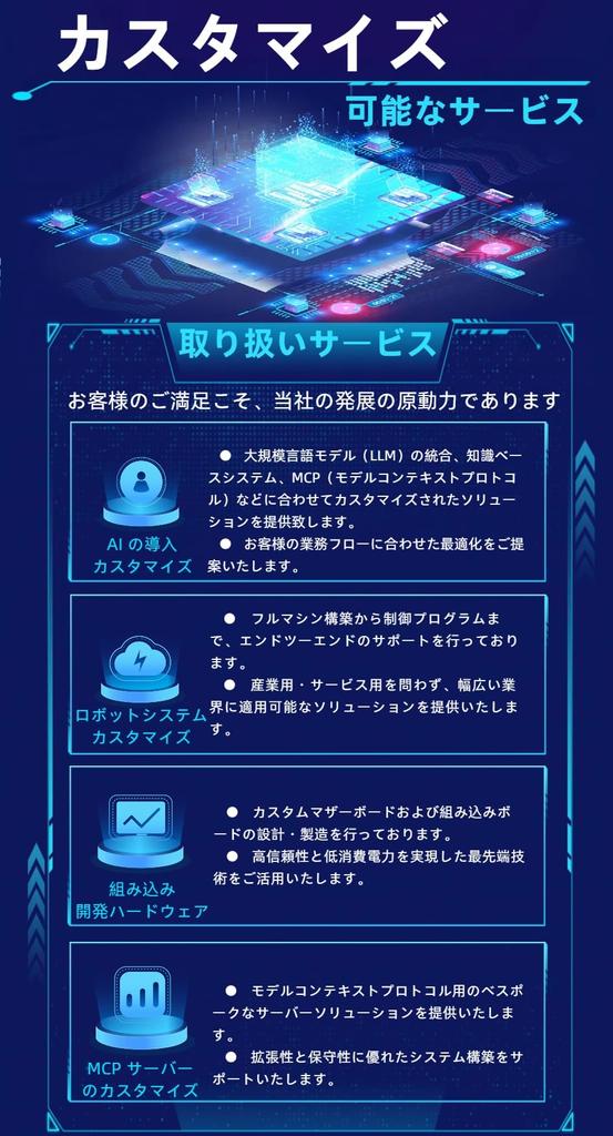 WayPonDEV YY3568 RockChip RK3568 Материнская плата с открытым исходным кодом Плата разработки Wi-Fi 5 последовательных портов Двойные сетевые порты Android Intelligence Computing Edge