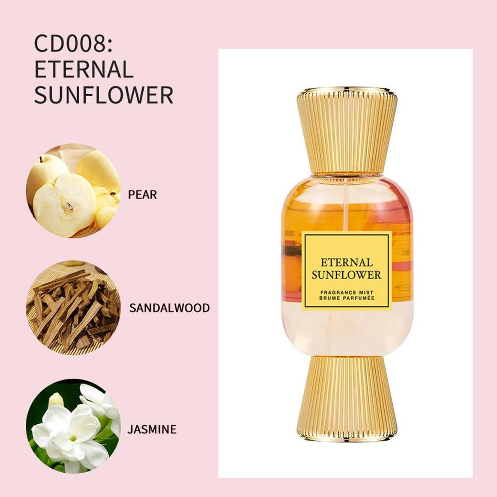 Женская туалетная вода Attraction And Confidence Мужской спрей длительного действия Мужской спрей для тела Духи 250 мл