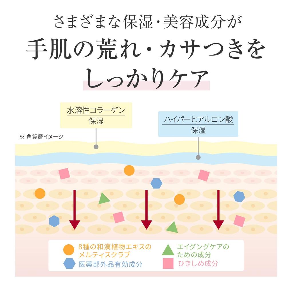 Papilio Hand Massage Essence Repair SS x 3 флакона Сыворотка для красоты рук, отшелушивающий уход с японскими и китайскими зернами (100г набор) Влажный, нелипкий