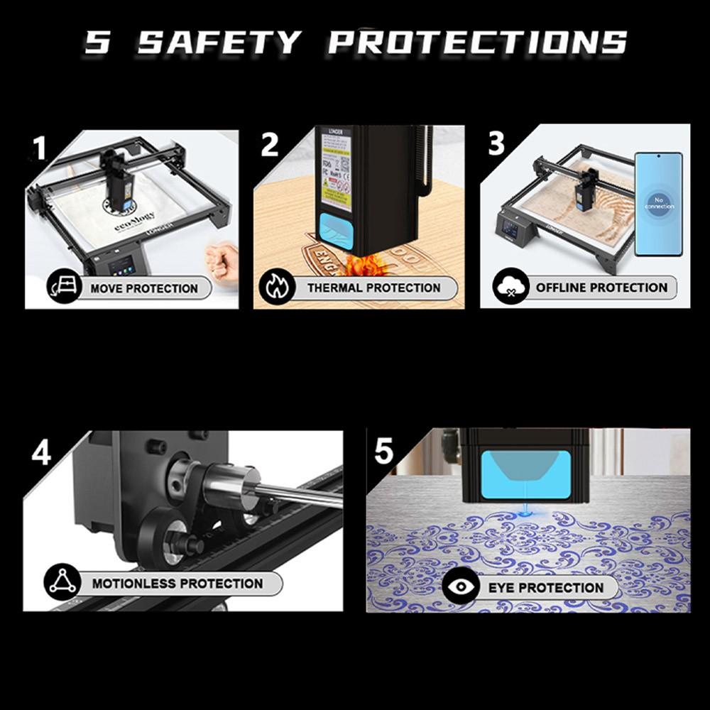 LONGER RAY5 20W Laser Engraver, 0.08*0.1mm Laser Spot, Color Touchscreen, 32-Bit Chipset, APP Connection, 375*375mm