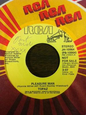 Аудио и Видео – Музыкальные альбомы