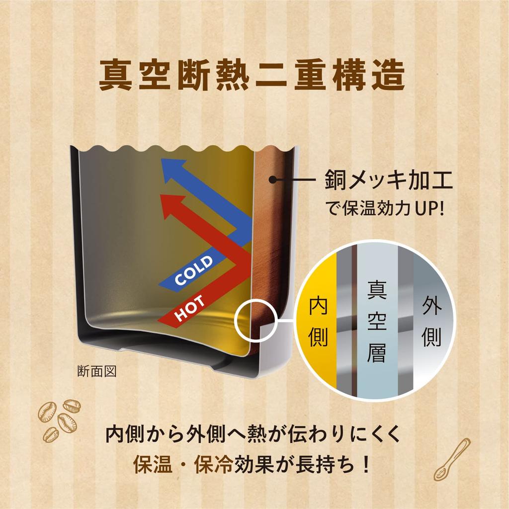 Бутылка для воды Atlas 350 мл, термоизолированная, легкая, кружка, бутылка для кофе, термос, легко моется, тонкая, с прямой ручкой для питья, горячая вода ACN-353BK