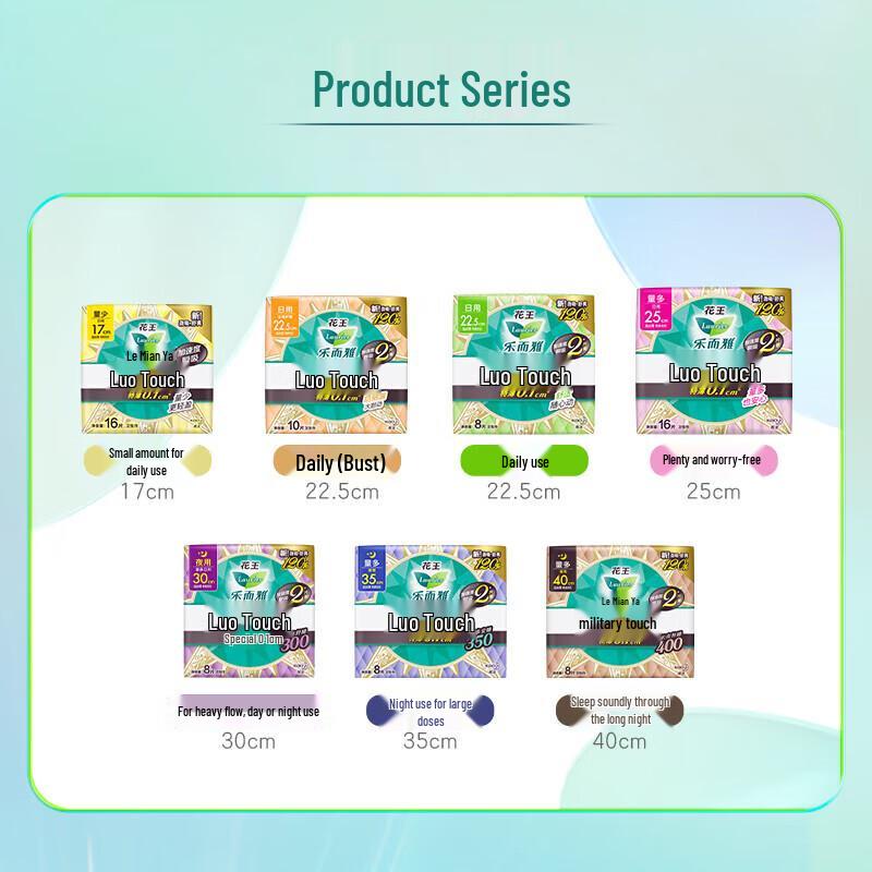 Laurier Zero Touch Ultra Thin Winged Night Sanitary Pads