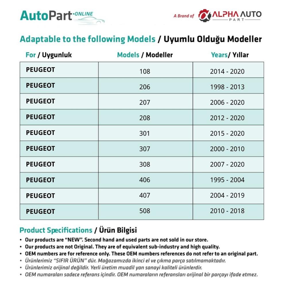 Дополнительная крышка бачка радиатора Peugeot
