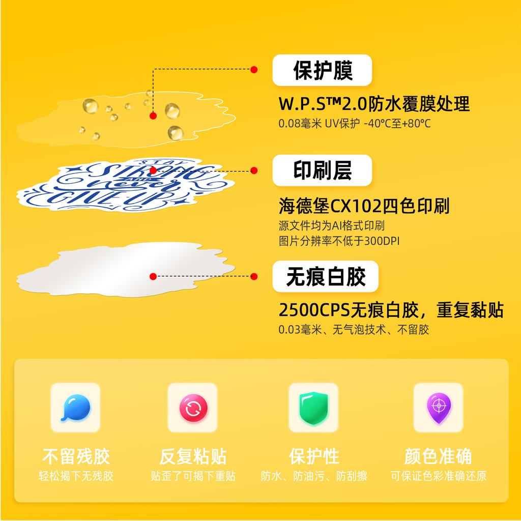 50Pcs Gym Culture Inspirational Text Sunshine Love Sports Life Creative Decoration Waterproof Stickers