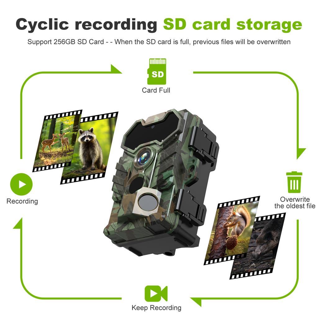 Солнечная камера, наружная беспроводная камера для слежения, 32 МП, инфракрасное ночное видение, поддержка WiFi, водонепроницаемая камера IP66 для охоты на диких животных