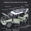 1:24 Модель из сплава Land Rover Range Rover Defender Cullinan Литая игрушечная машина Открывающиеся двери Звук Свет Транспортные средства Детские рождественские подарки