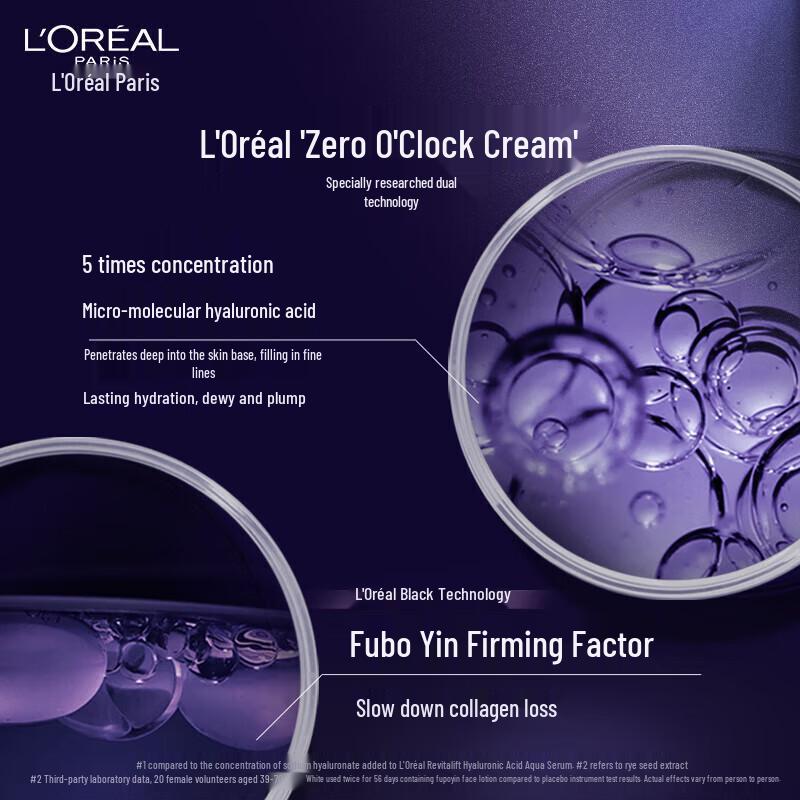 L'Oréal Revitalift Hyaluronic Acid Midnight Cream