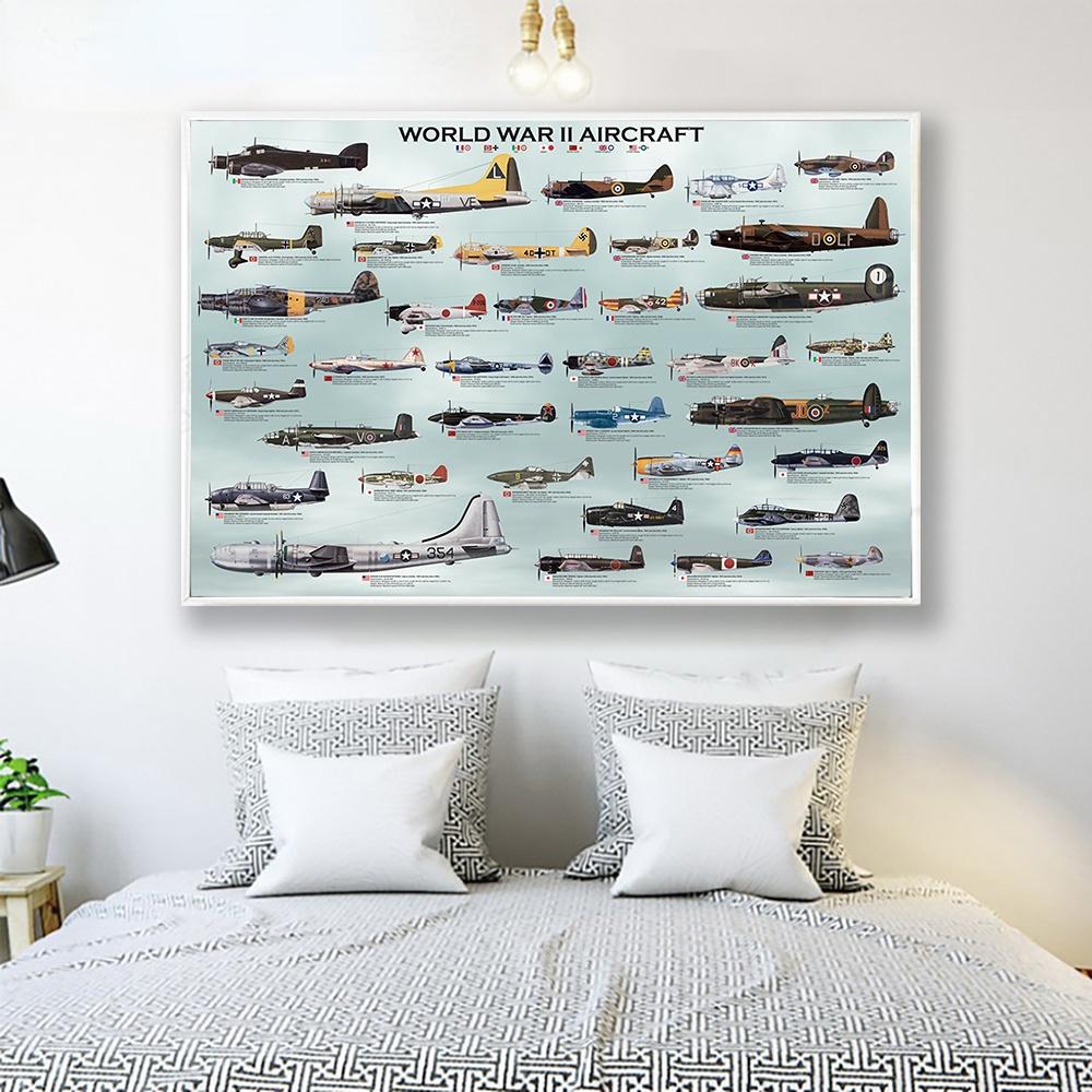 WORLD WAR 2 AIRCIAFT Guide, винтажные картины на холсте, коллекция самолетов, постеры и принты, настенная картина, украшение для комнаты, дома