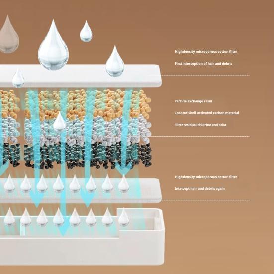 2.8L/95oz беспроводной фонтанчик для кошек ультра-тихий диспенсер для воды для домашних животных автоматический фонтанчик для собак с датчиком движения и крышкой из нержавеющей стали