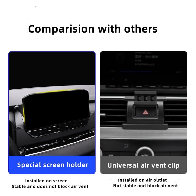 Car Phone Holder Navigation Screen Fixed Cell Phone Holder for Mitsubishi Outlander 2022 2023 Accessories(NOT for 8 Inch