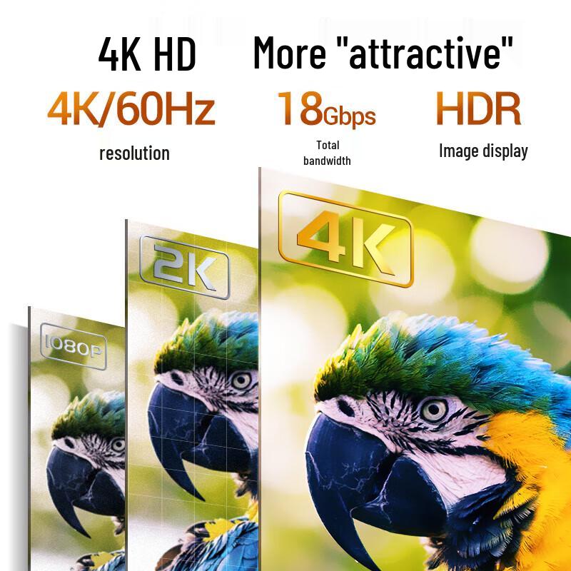 Shanze 4K 3D HDMI Cable with 90-Degree Connector