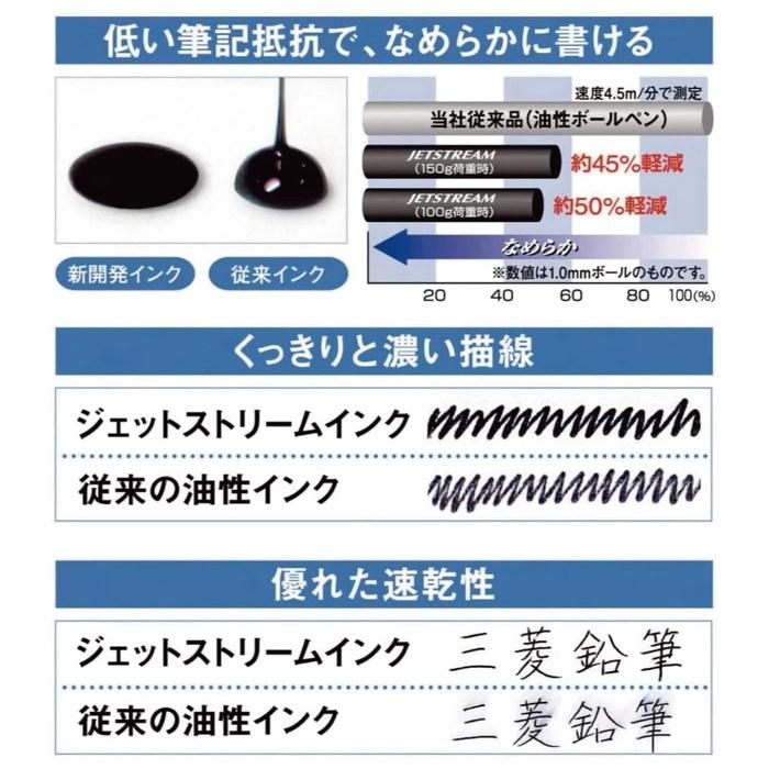 Mitsubishi Pencil Jetstream 4&1 BAMBOO 0.5 Sage MSXE5200B5.52