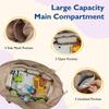 Multifunctional Mommy Diaper Bag Wear-resistant Travel Maternity Bag Breastfeeding Bag  Baby Care