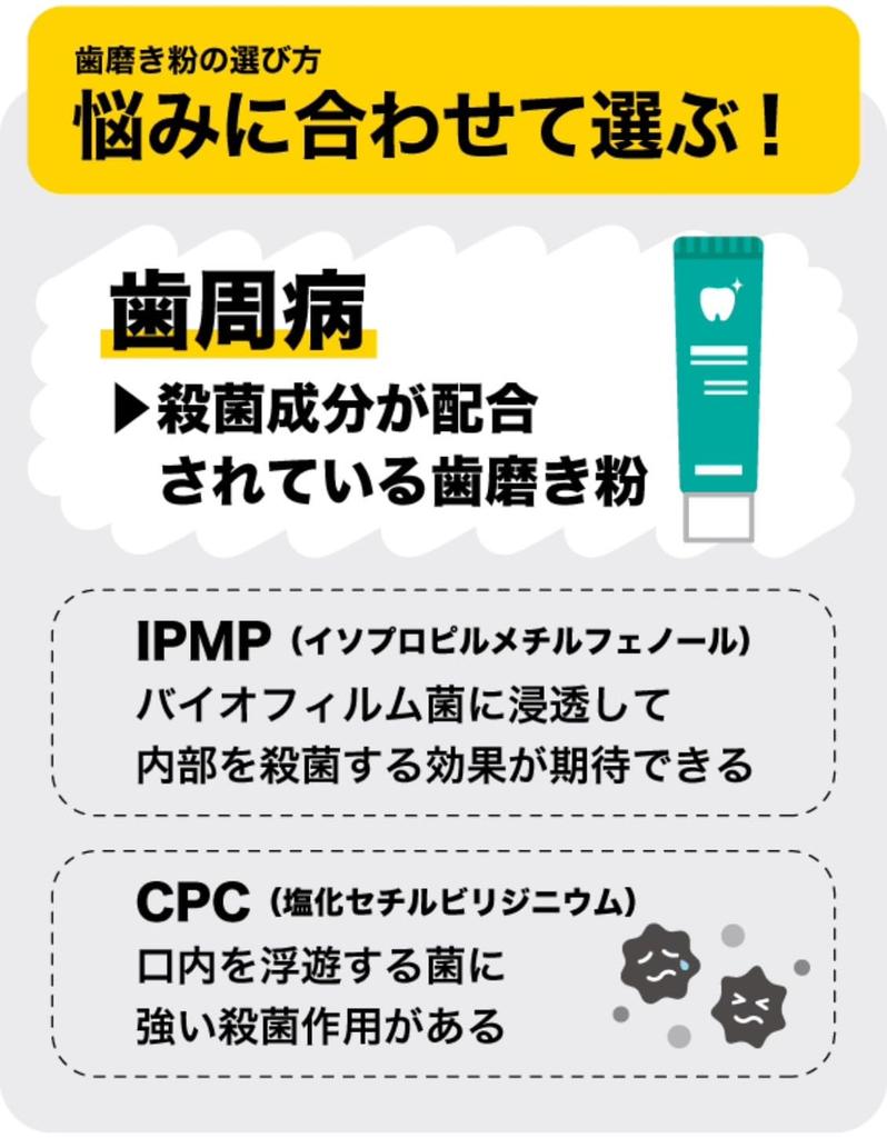 Зубная паста Sunstar Лечебная Clear Guard Освежающий мятный аромат 160 г Набор из 3 штук Фторид Профилактика кариеса (Квази-лекарство) + Полотенце H с оригинальным логотипом Kunutonn