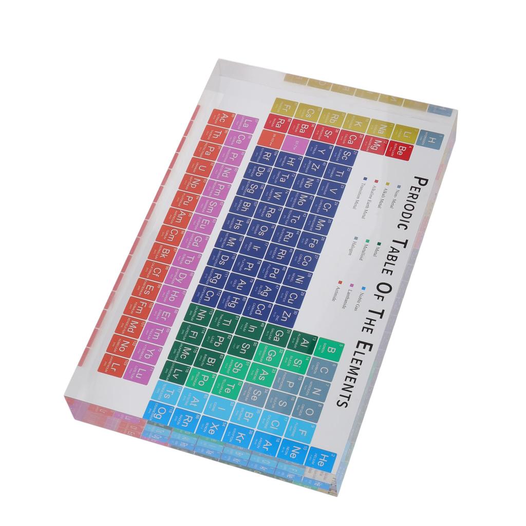 Образовательное украшение «Периодическая таблица», безопасное, без запаха, современное, акриловые элементы периодической таблицы для дома, школы