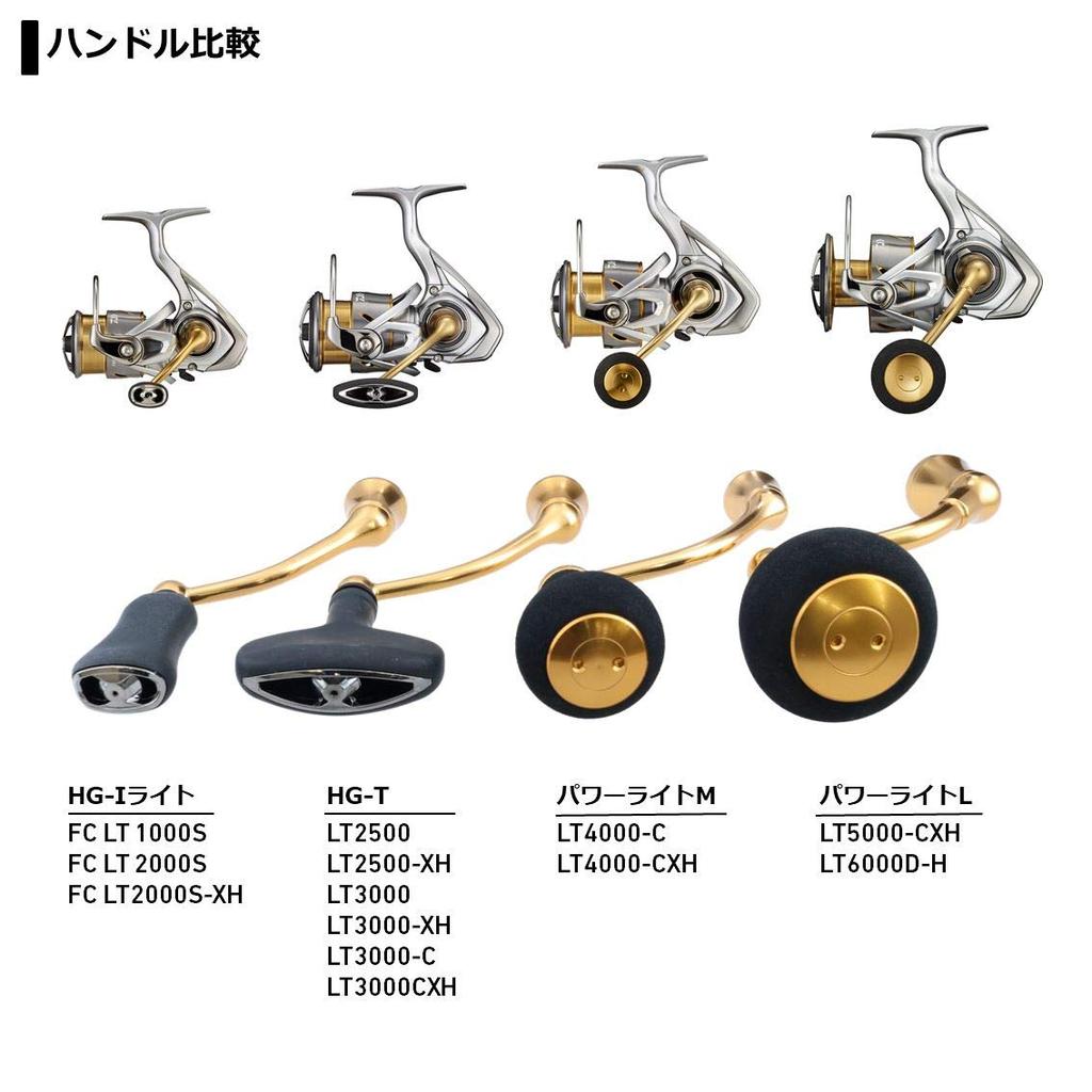 Daiwa 21 Freems LT3000-C