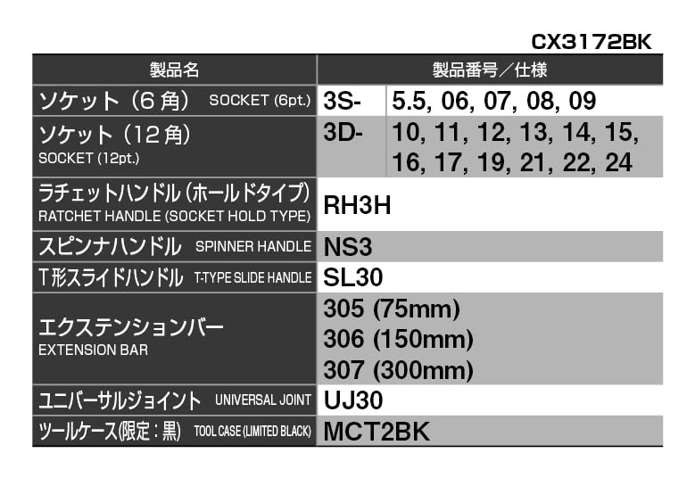 TONE Socket Wrench Set CX3172BK Drive Black Contents 24 Items 9.5mm (3/8")
