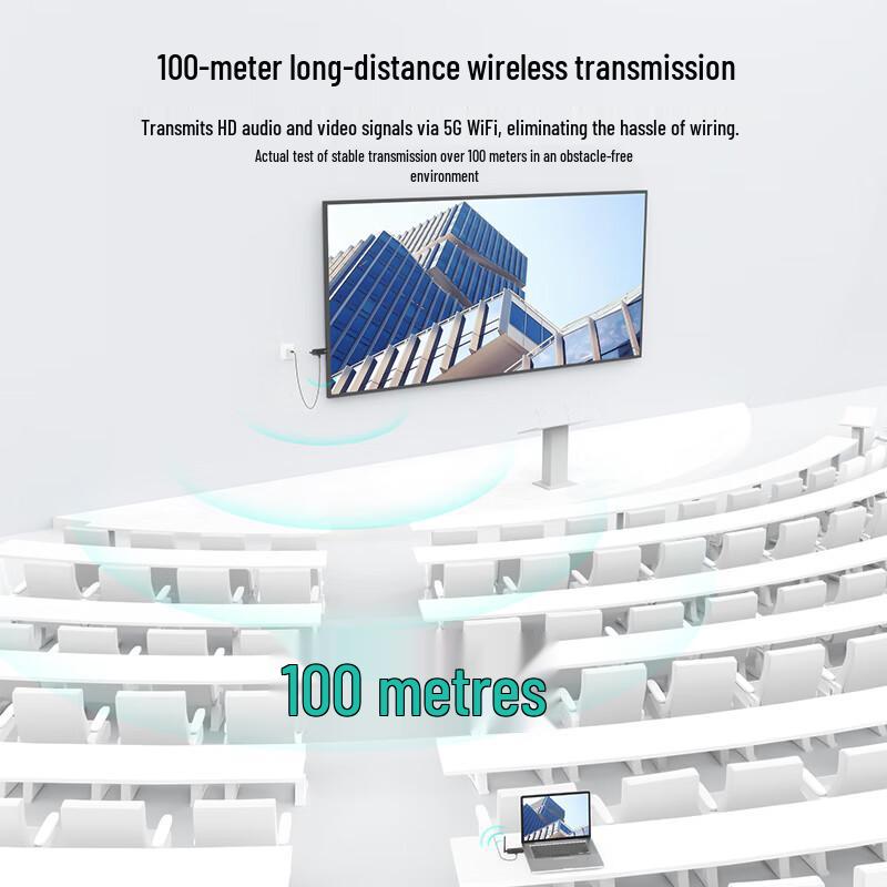 MT-viki Wireless HDMI Screen Mirroring System