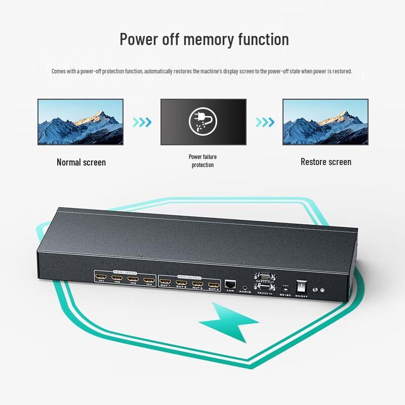 HDMI Матричные коммутаторы и видеоадаптеры MT-viki