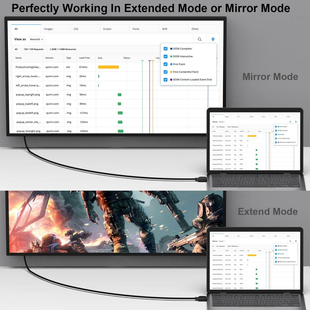 Кабель BENFEI HDMI-HDMI-DVI двунаправленный штекер-штекер HDMI высокоскоростной адаптерный кабель с поддержкой 1080P Full HD Raspberry Xbox PS4 видеокарта DVI,