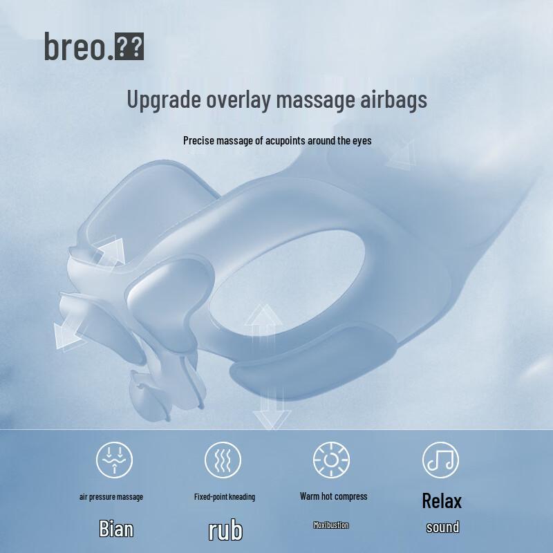 Breo iSeeJplus Camellia Smart Eye Massager CN plug (adapter included)