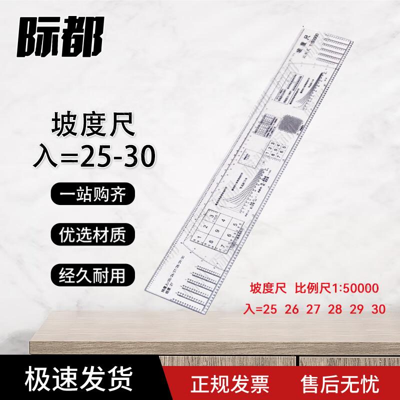 Jidu Latitude & Longitude Coordinate Map Ruler