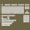 The Voynich Manuscript Keycap 135Key PBT Custom Personalized Keyboard Cap Cherry Profile Gaming KeyCap for Mechanical Keyboard