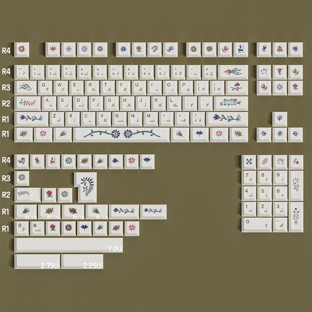 The Voynich Manuscript Keycap 135Key PBT Custom Personalized Keyboard Cap Cherry Profile Gaming KeyCap for Mechanical Keyboard