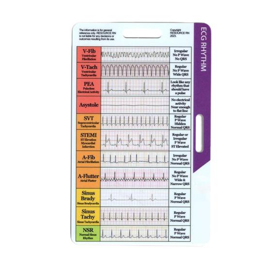 1/2 шт. Карманная карта ритма ЭКГ Двусторонняя справочная карта интерпретации ритма ЭКГ