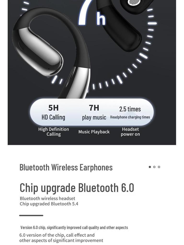 Private Mold Wireless Earbuds: Non-In-Ear, Low Latency, Long Battery Life, AI Translation, Hanging Ear Design