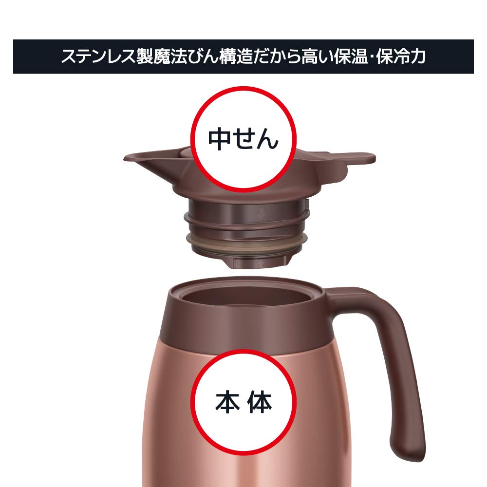 Thermos Кастрюля из нержавеющей стали 1 л, бронзовая, TTB-1000 BZ