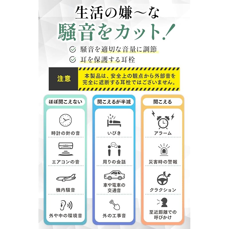 [Supervised by an Otolaryngologist X Published by Anan] Ear Plugs for Sleeping Mimirak [With Sleep Advice] 28dB Noise Reduction Waterproof Silicon