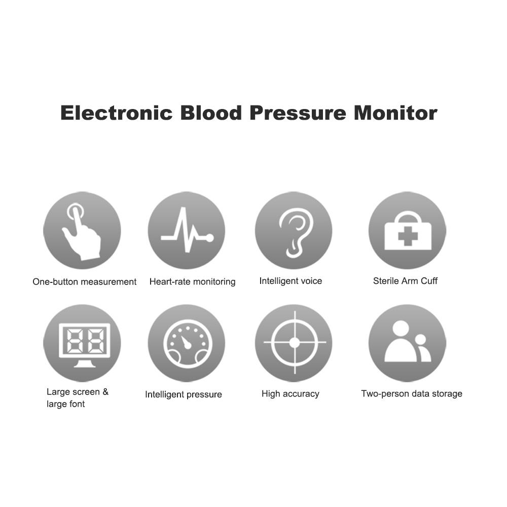 Upper Arm Style Automatic Electronic Blood Pressure Monitor for Home Use