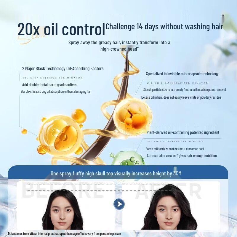 VS Hair Аромат для волос Сухой шампунь