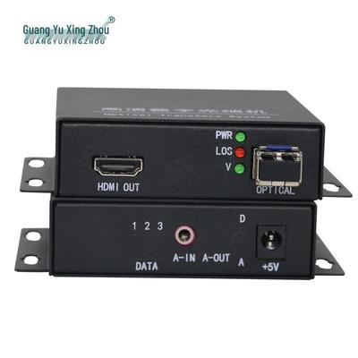 GY-HDMI-H100 Оптический HDMI-удлинитель