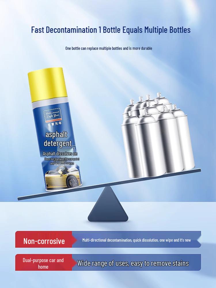 Asphalt & Stain Remover: Effective Car Wash for White Vehicles - Tackles Tree Sap and Gum