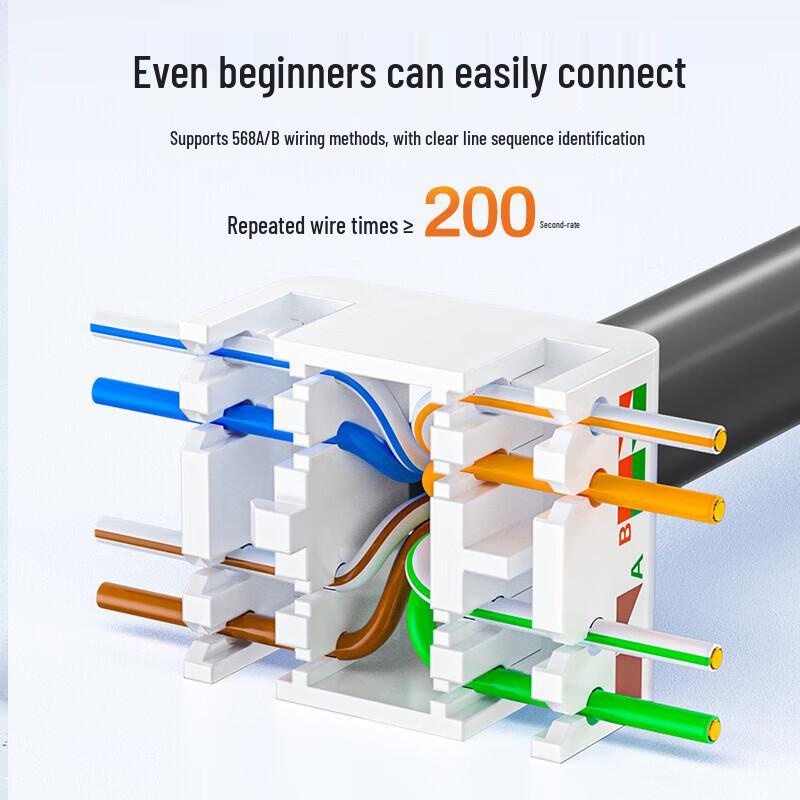 SanZhe WMD-005 RJ45 Ethernet Cable Connector