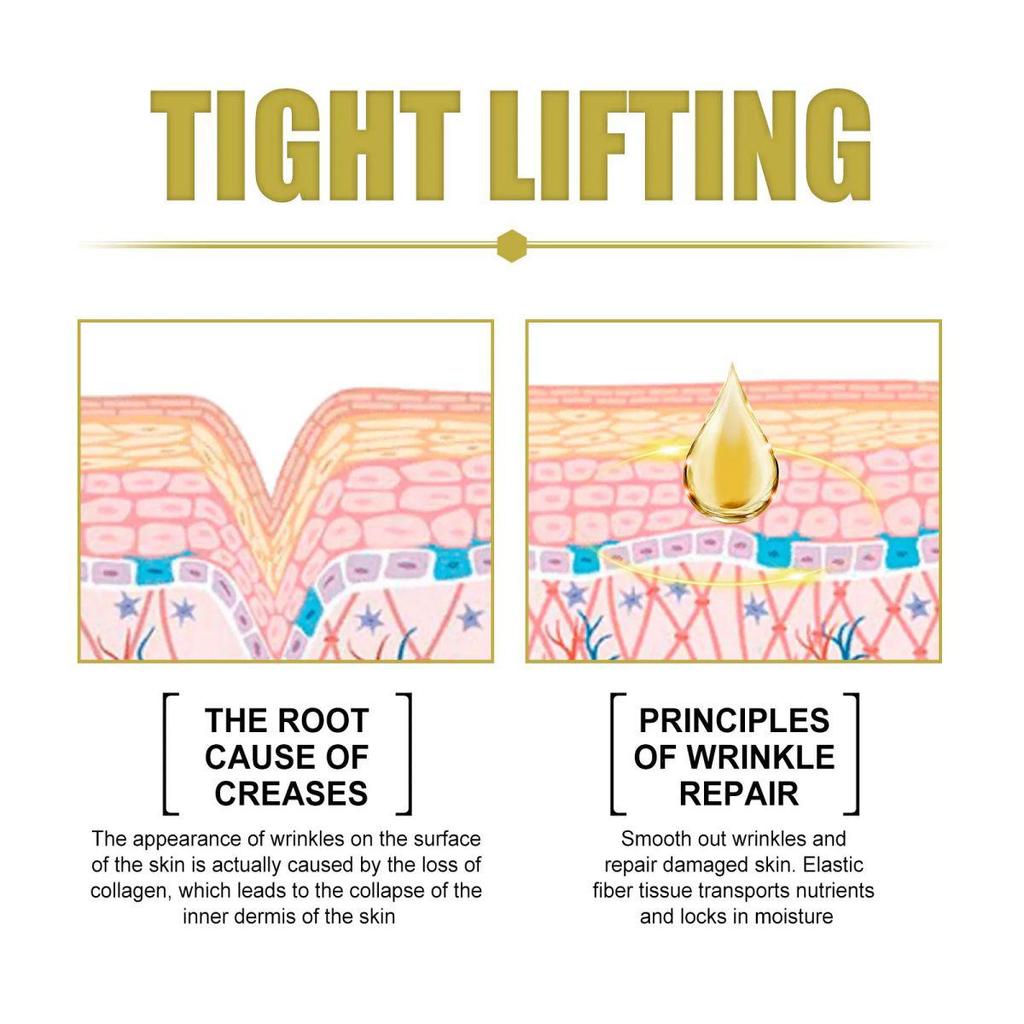 Успокаивающий, восстанавливающий, против морщин, укрепляющий и увлажняющий крем, крем для ухода за кожей лица